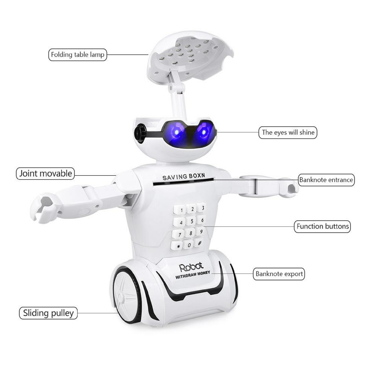 Alcancía Electrónica Robot Caja Fuerte