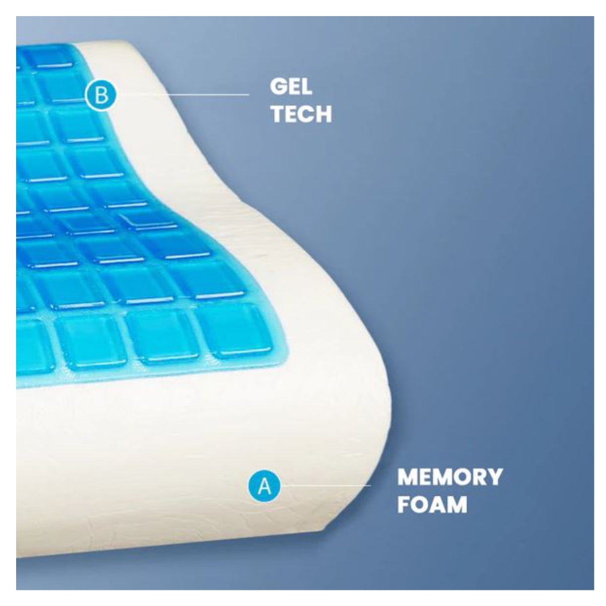 Almohada Memory Foam Con Gel