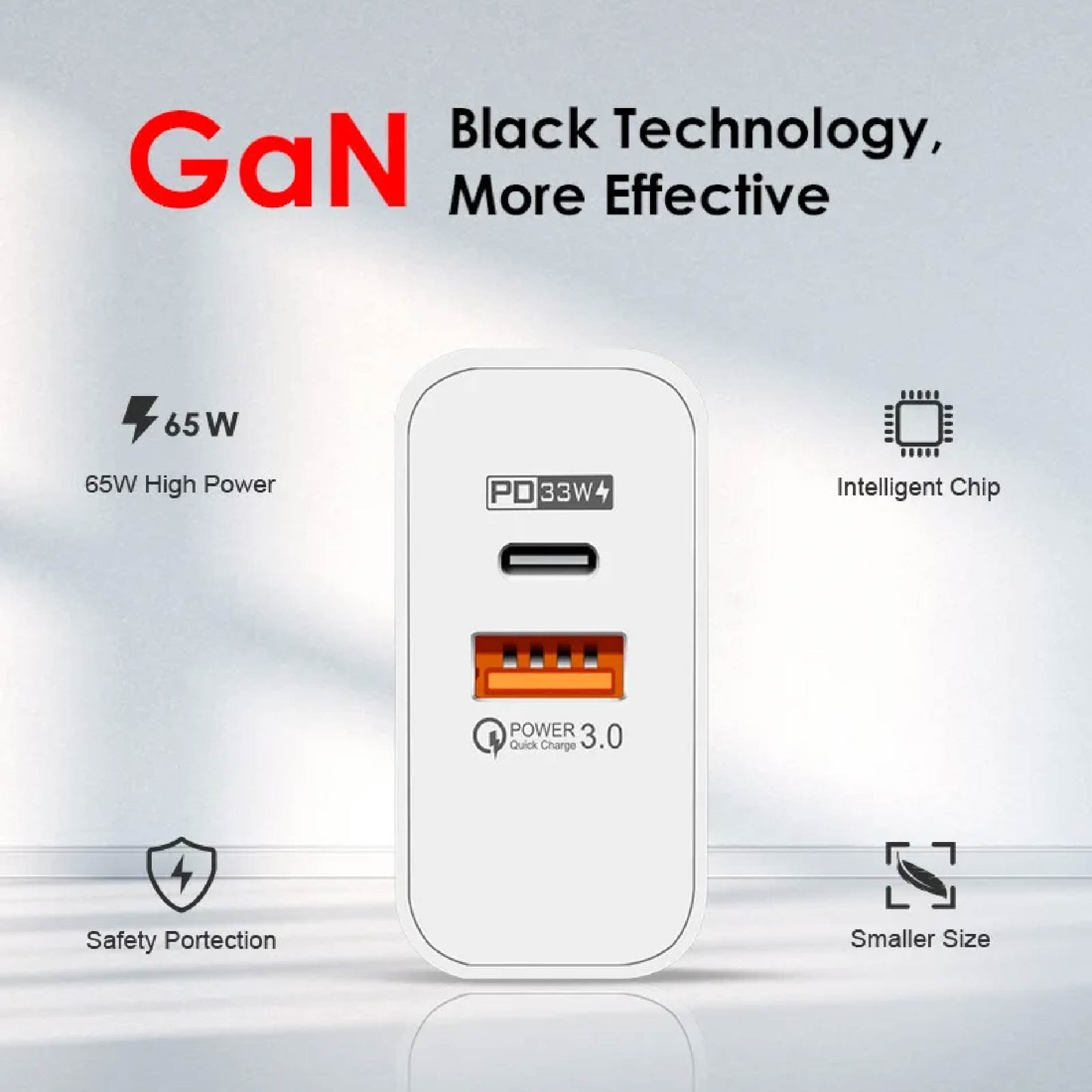 Cargador Celular 65w Carga Rapida Pared