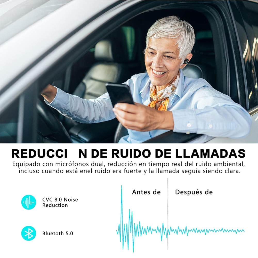 Auriculares Inalambricos Bt Tws F95