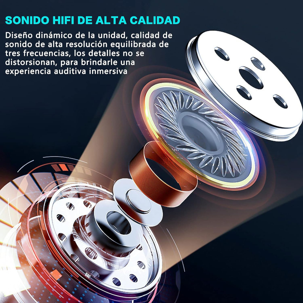 Auriculares Inalambricos Bt Tws F95