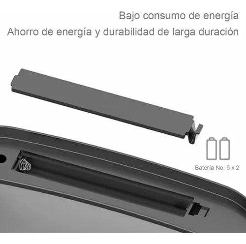 Caneca Inteligente Con Sensor