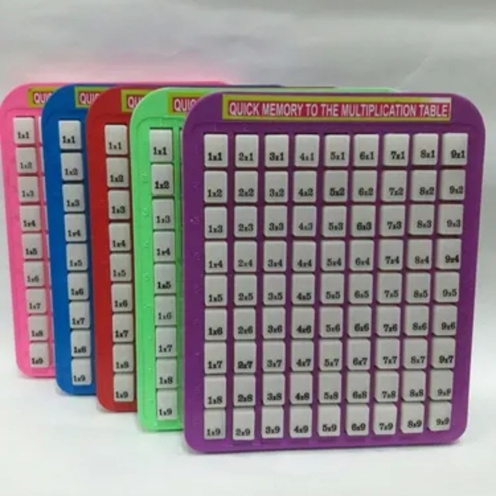Tabla Didactica De Multiplicar