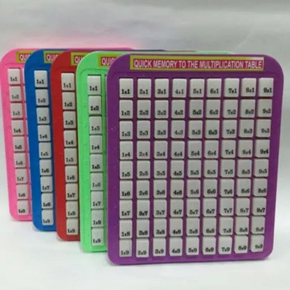 Tabla Didactica De Multiplicar