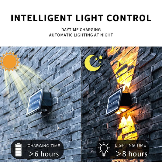 Lampara De Aplique Solar Para Exteriores