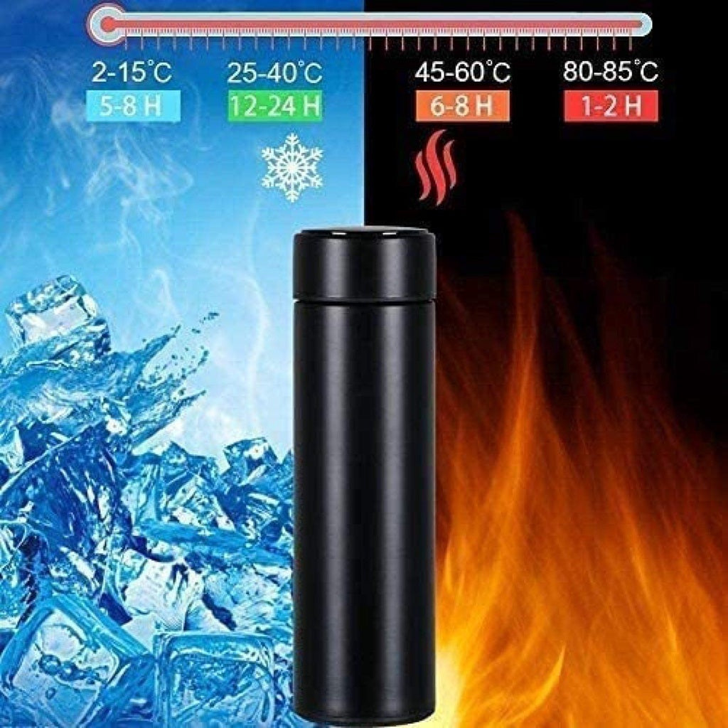 Set X2 Termos Digitales Inteligente 500m