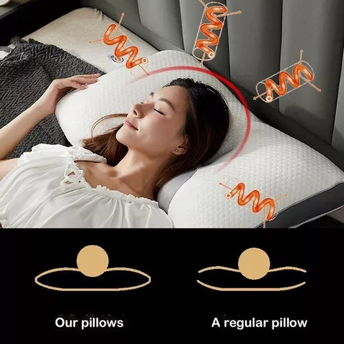 Almohada Cervical Indeformable