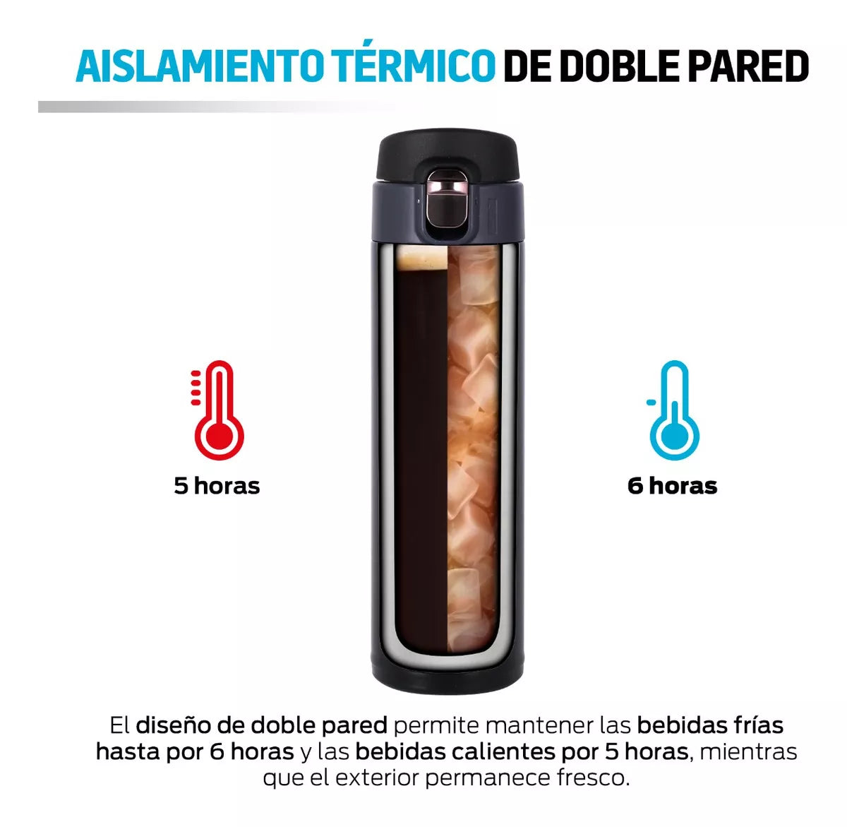 Termos 2 Para Cafe Acero Inox
