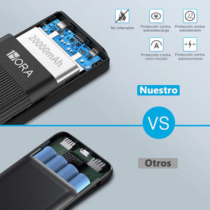 Power Bank Bateria Portatil 1hora Gar117